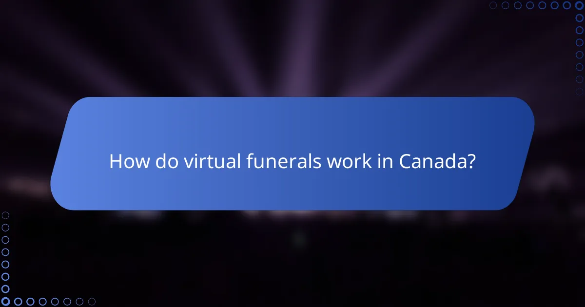 How do virtual funerals work in Canada?